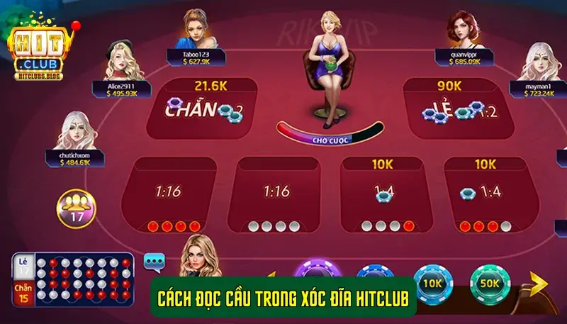 Cách đọc cầu trong Xóc Đĩa Hitclub Cách đọc cầu trong Xóc Đĩa Hitclub